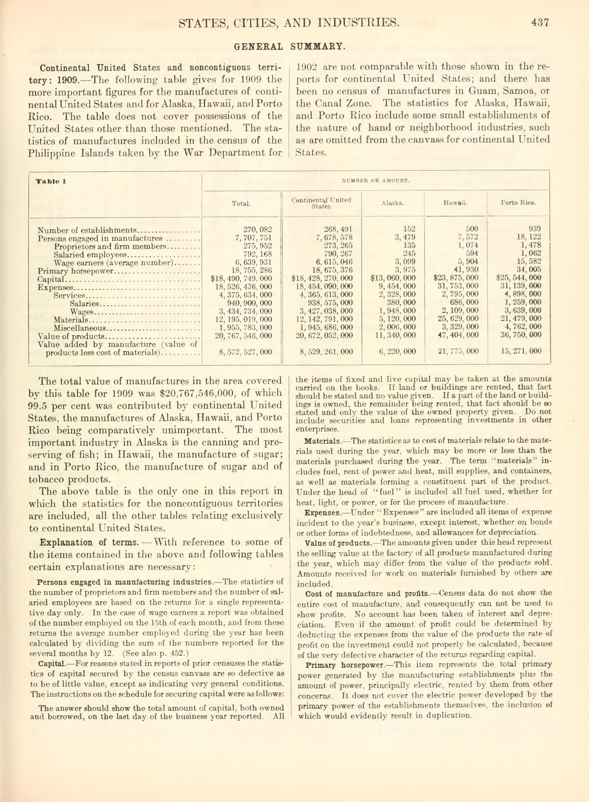 Numérisation de la page 437 de l'Abstract du recensement américain de 1913 : papier jauni avec texte à deux colonnes en haut, un tableau statistique étiqueté Tableau 1 au milieu, et des définitions à deux colonnes en dessous.