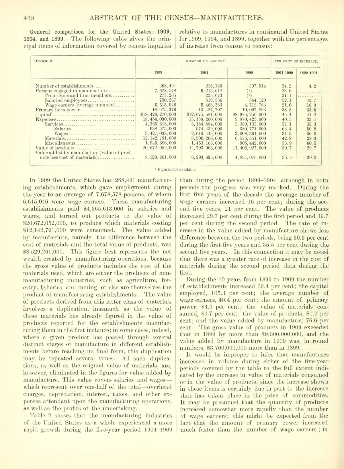 Numérisation de la page 438 : une introduction à deux colonnes en haut, le tableau de comparaison Tableau 2 (chiffres pour 1909, 1904, 1899 et deux colonnes de pourcentage d'augmentation) au milieu, et du texte à deux colonnes en dessous.